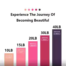 Bandas de resistencia   para glúteo y brazos